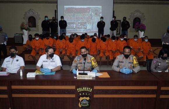 Polresta Denpasar Tangani 853 Kasus Selama Tahun 2021.