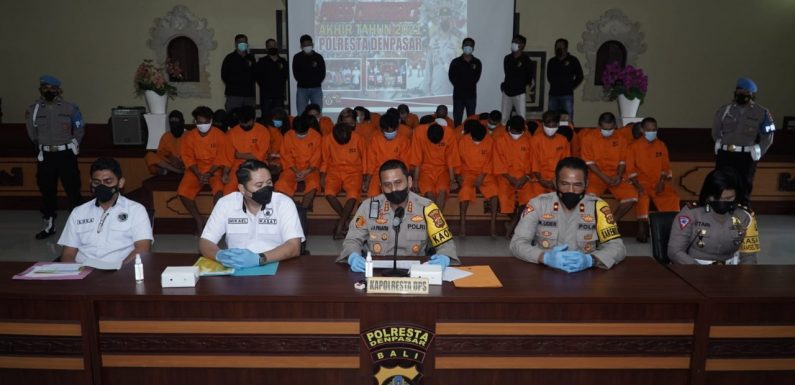 Polresta Denpasar Tangani 853 Kasus Selama Tahun 2021.