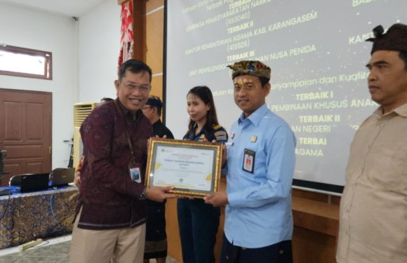 Rutan Bangli Sukses Meraih Penghargaan Peringkat I Satuan Kerja Dengan Penyampaian dan Kualitas Laporan Keuangan Terbaik.