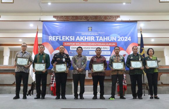 Evaluasi dan Apresiasi: Refleksi Akhir Tahun 2024 Kanwil Kemenkumham Bali.