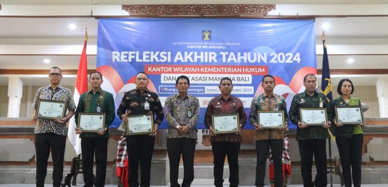 Evaluasi dan Apresiasi: Refleksi Akhir Tahun 2024 Kanwil Kemenkumham Bali.