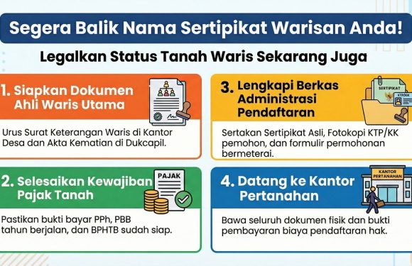 Amankan Aset Keluarga, Kantor Pertanahan Imbau Masyarakat Segera Urus Balik Nama Sertipikat Tanah Warisan.