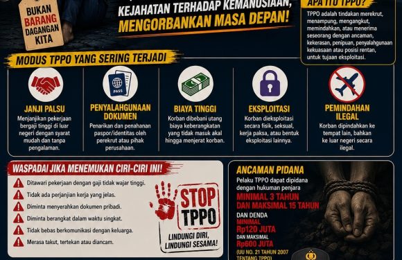 Polresta Denpasar Gencarkan Edukasi Digital, Ajak Masyarakat Waspadai Modus Tindak Pidana Perdagangan Orang (TPPO)