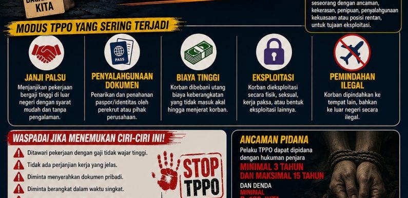 Polresta Denpasar Gencarkan Edukasi Digital, Ajak Masyarakat Waspadai Modus Tindak Pidana Perdagangan Orang (TPPO)